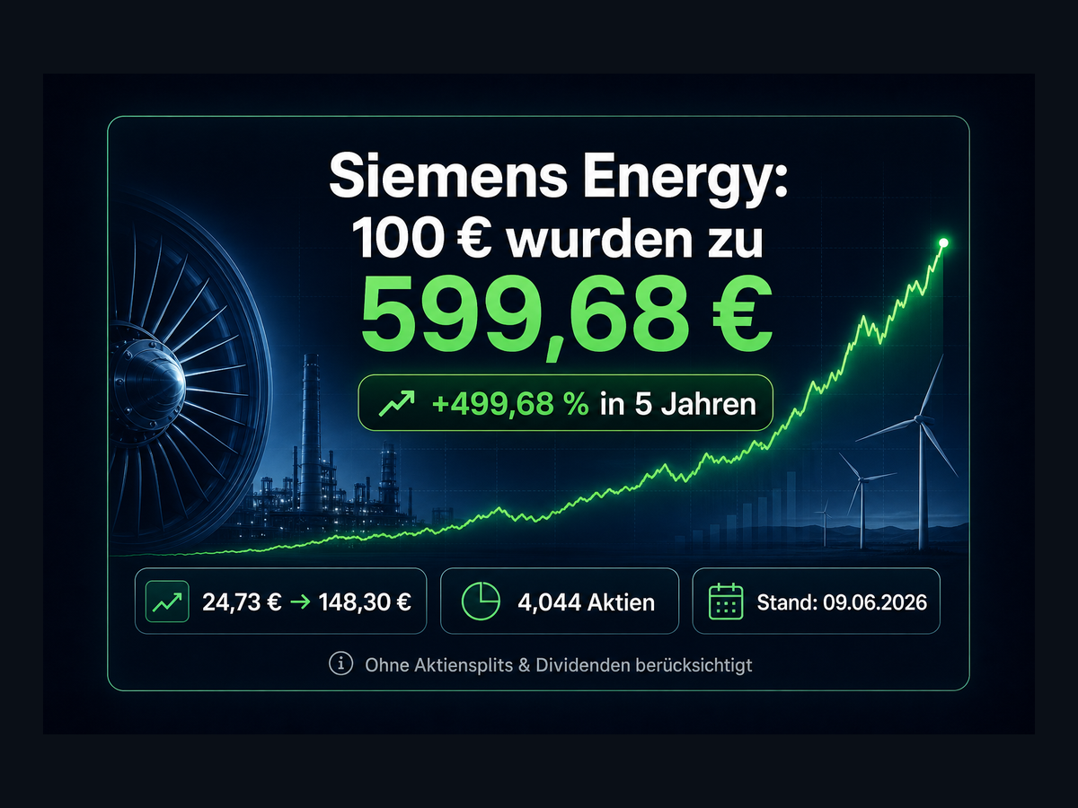 Titelbild zur News