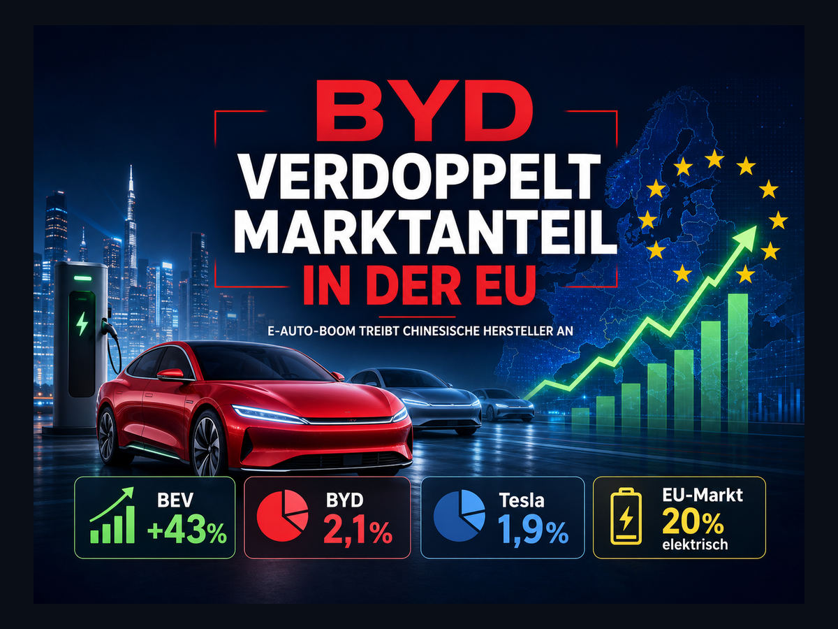 Titelbild zur News