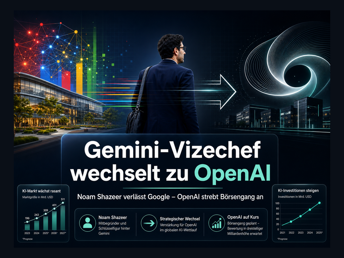 Titelbild zur News