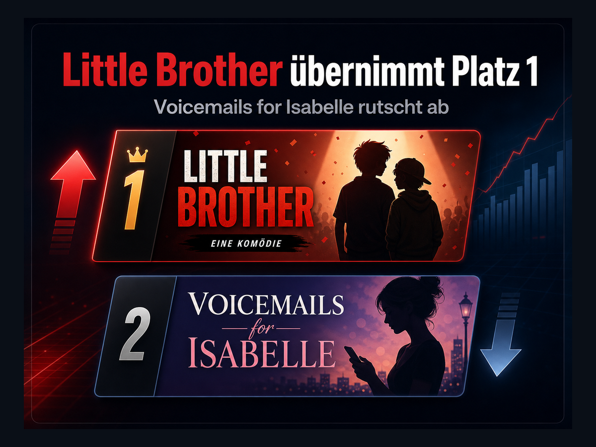 Titelbild zur News