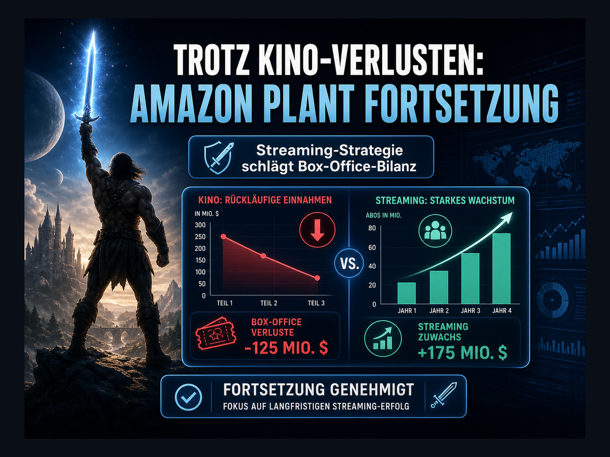Titelbild zur News