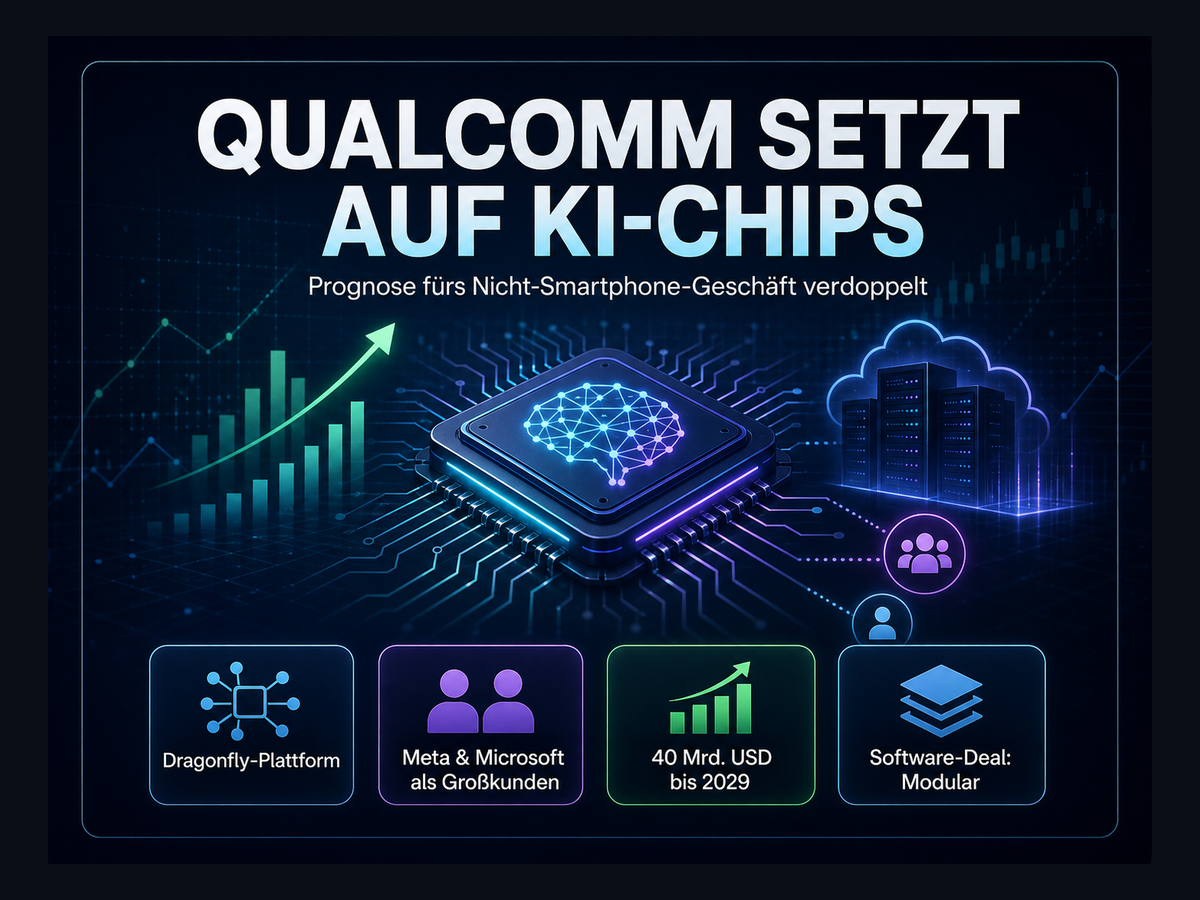 Titelbild zur News