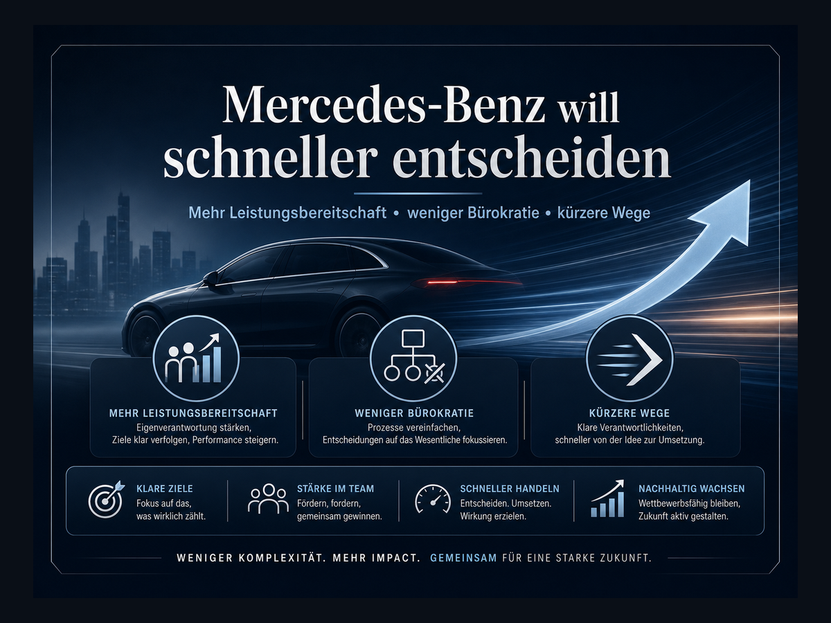 Titelbild zur News