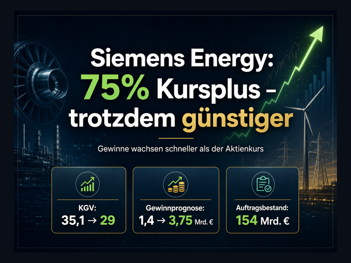 Titelbild zur News