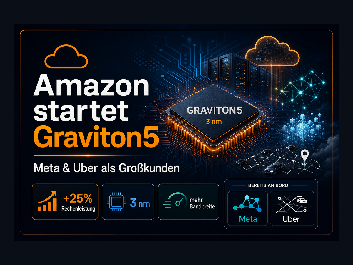 Titelbild zur News
