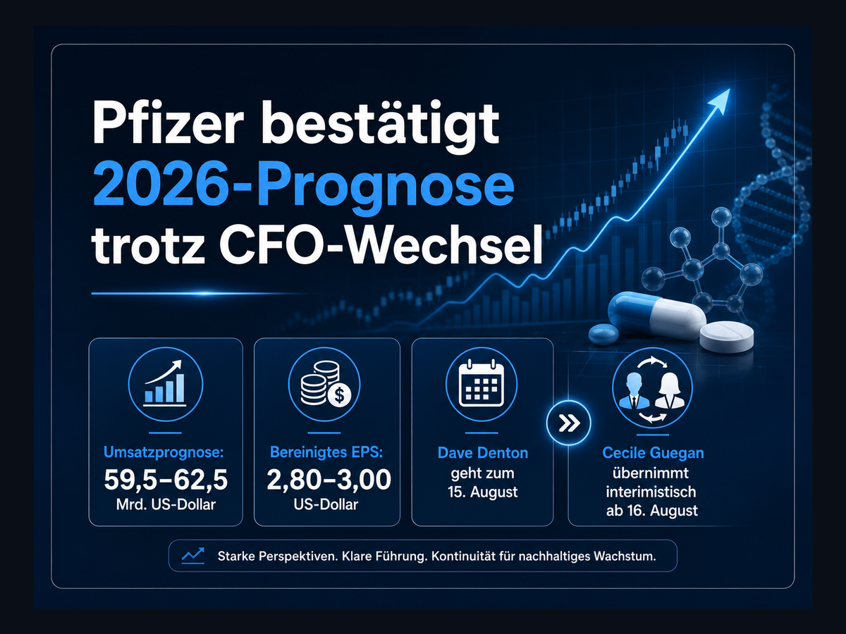 Titelbild zur News