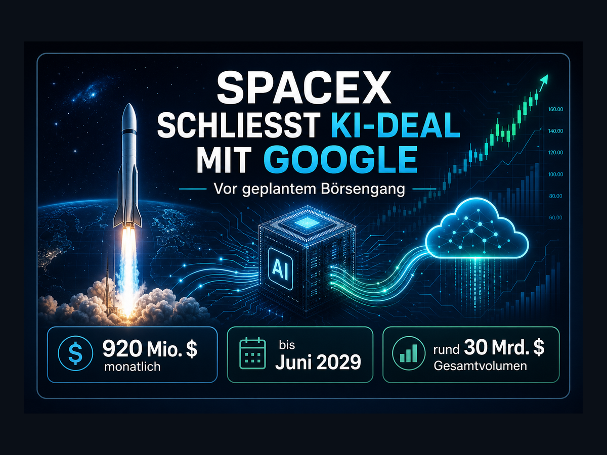 Titelbild zur News