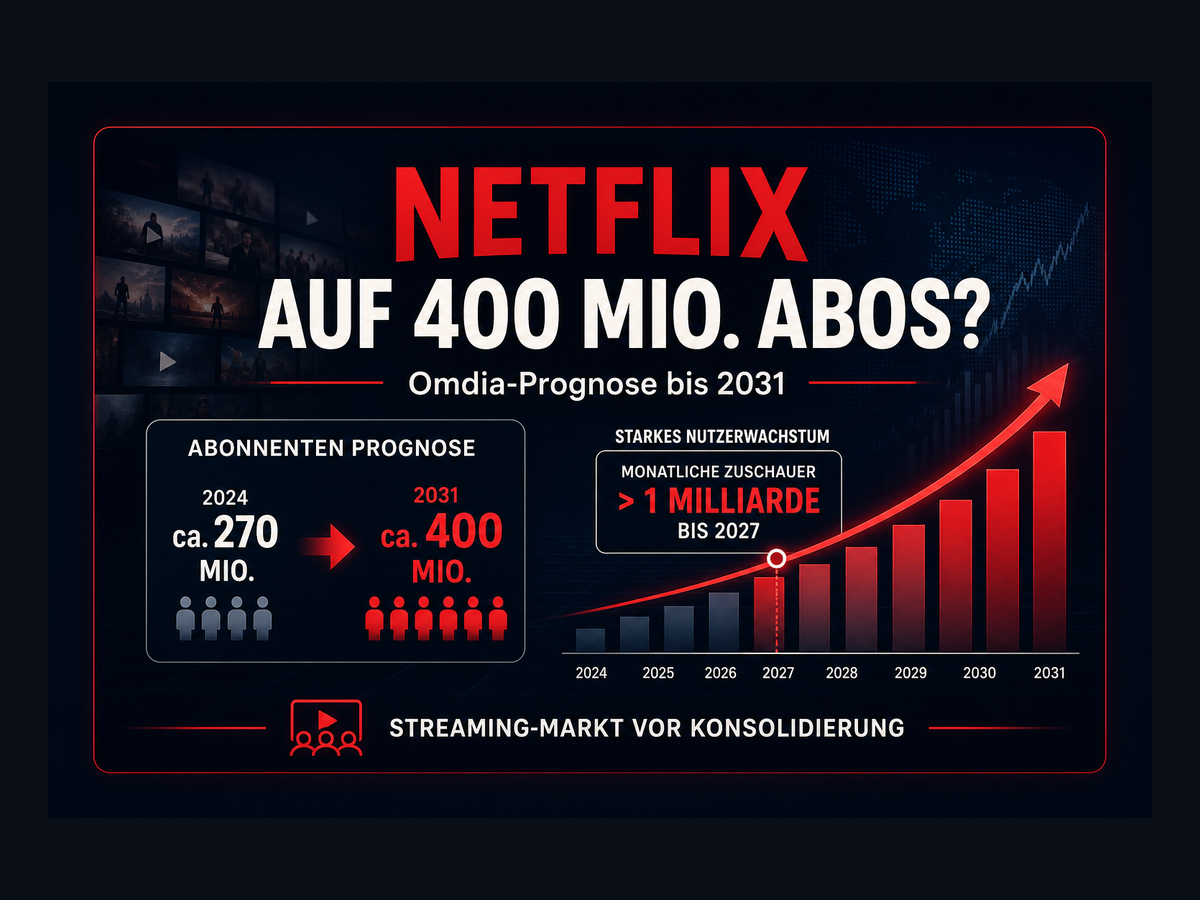 Titelbild zur News