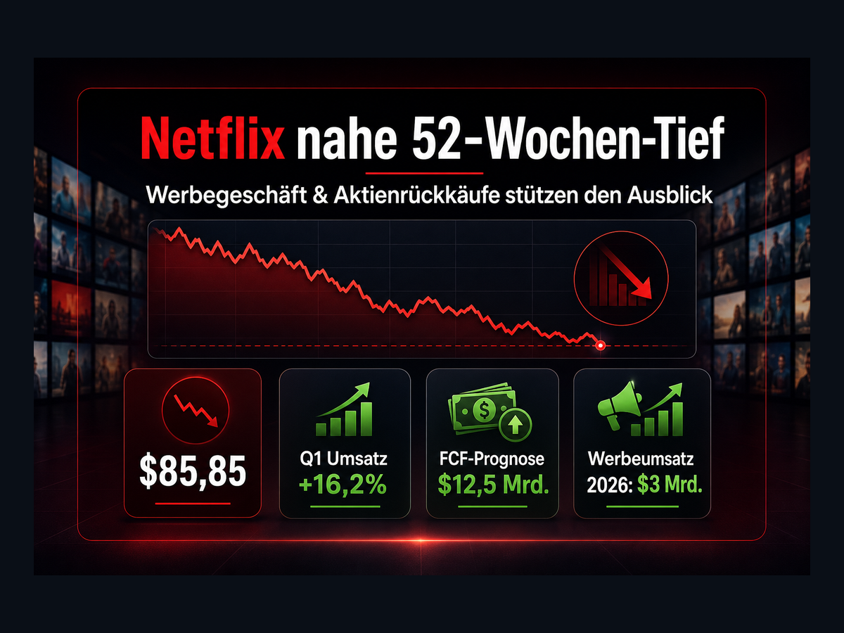 Titelbild zur News