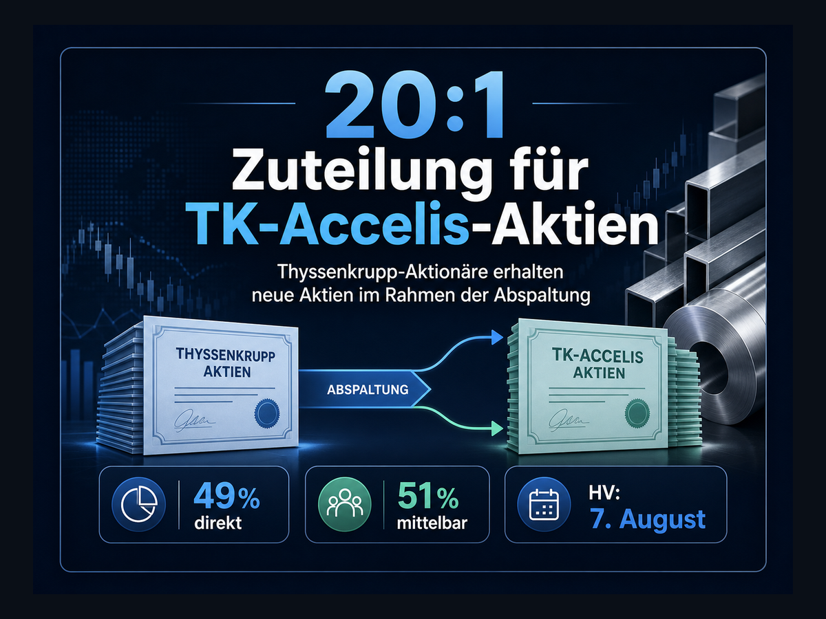 Titelbild zur News