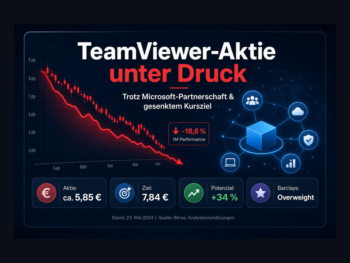 Titelbild zur News