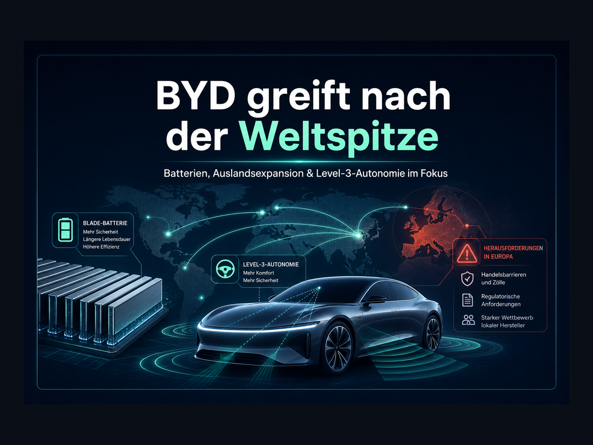 Titelbild zur News