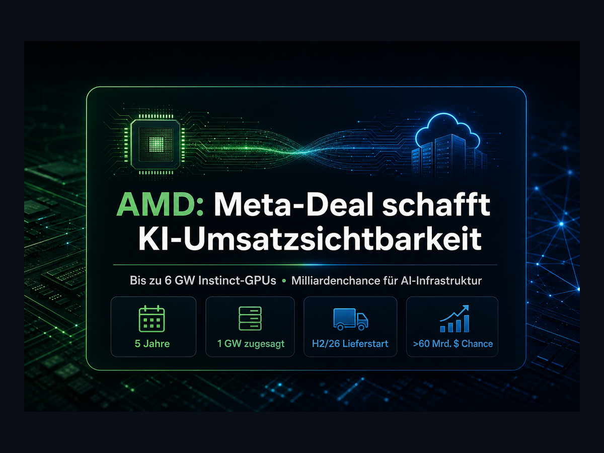 Titelbild zur News