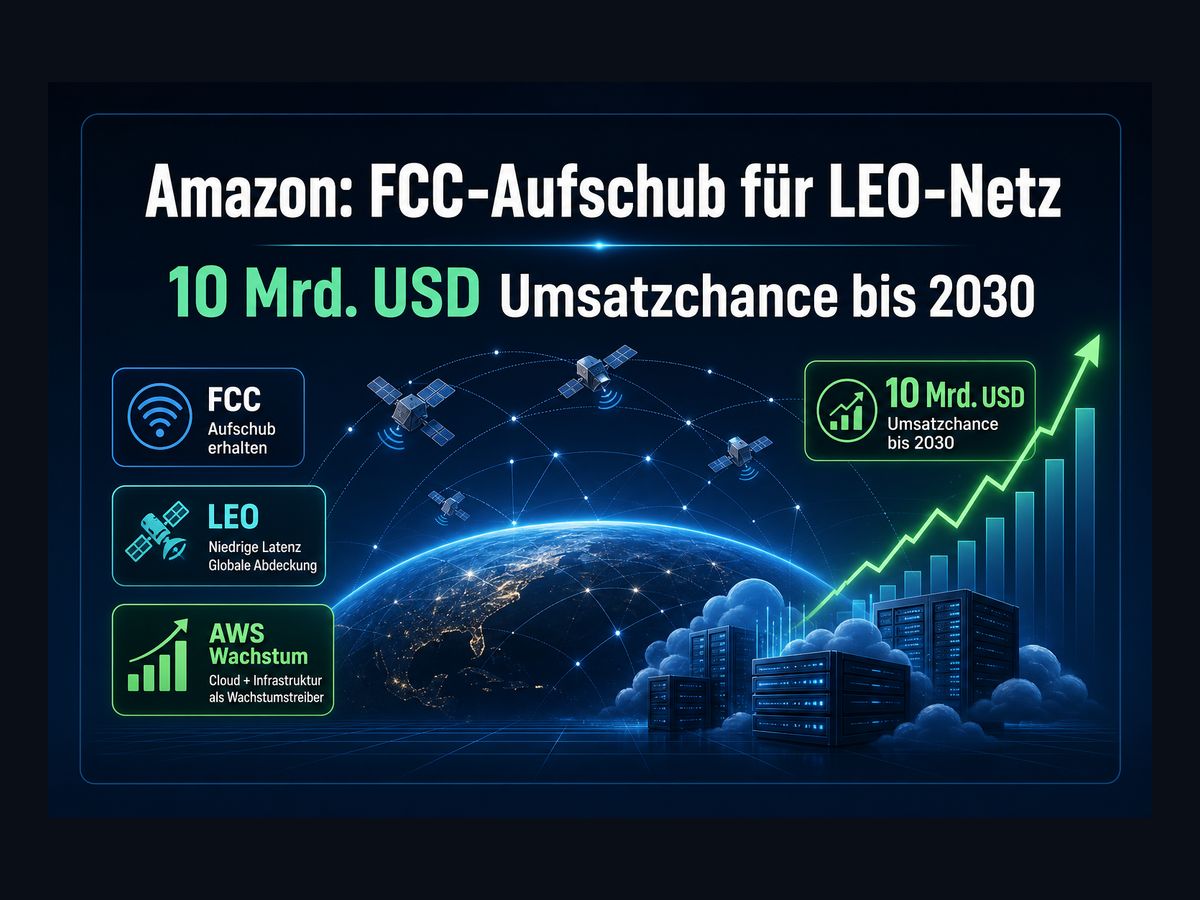 Titelbild zur News