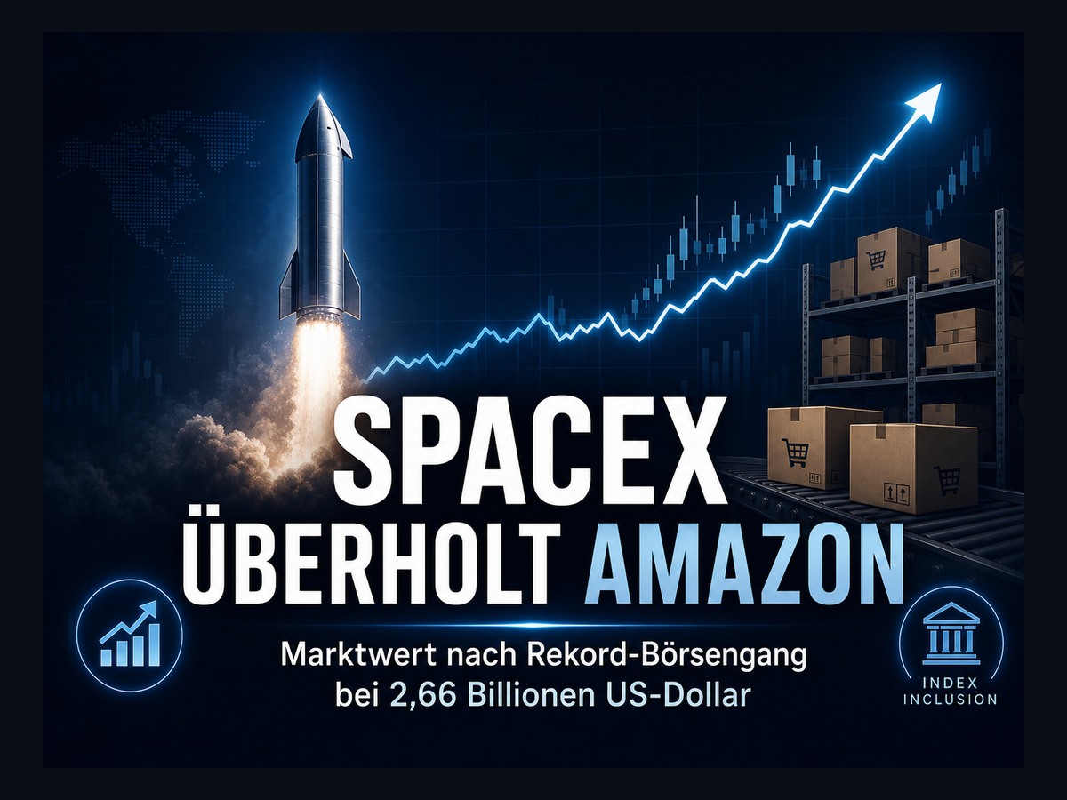 Titelbild zur News