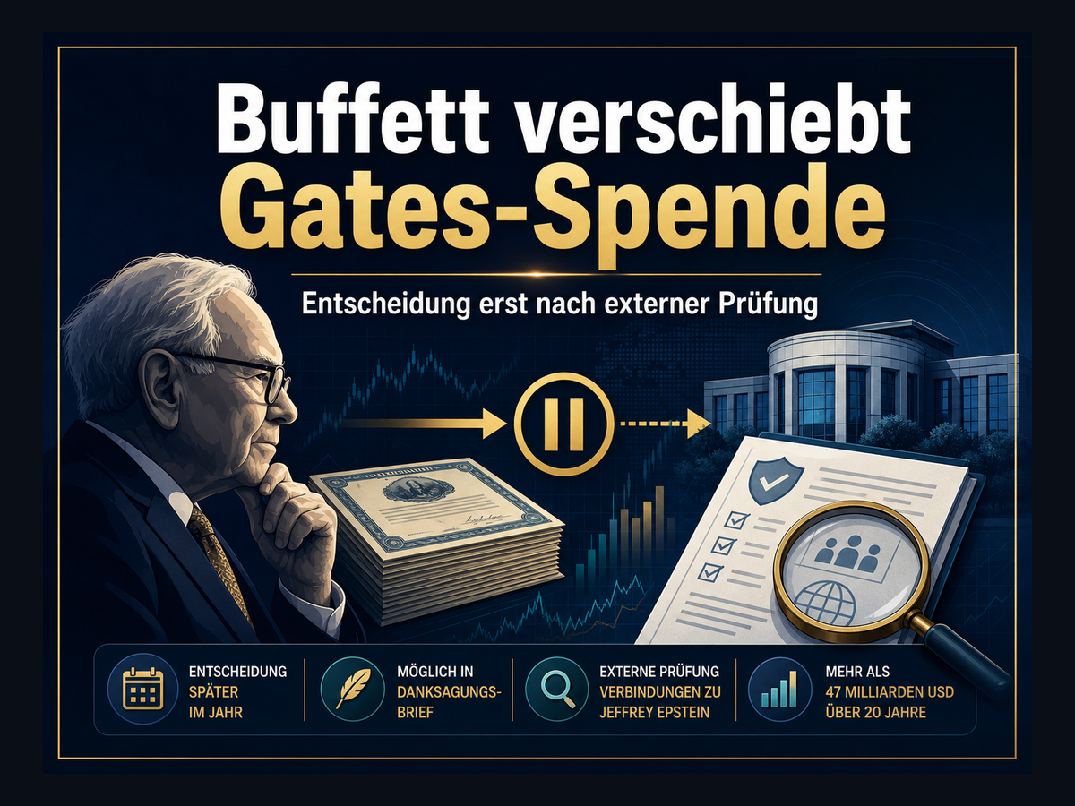 Titelbild zur News