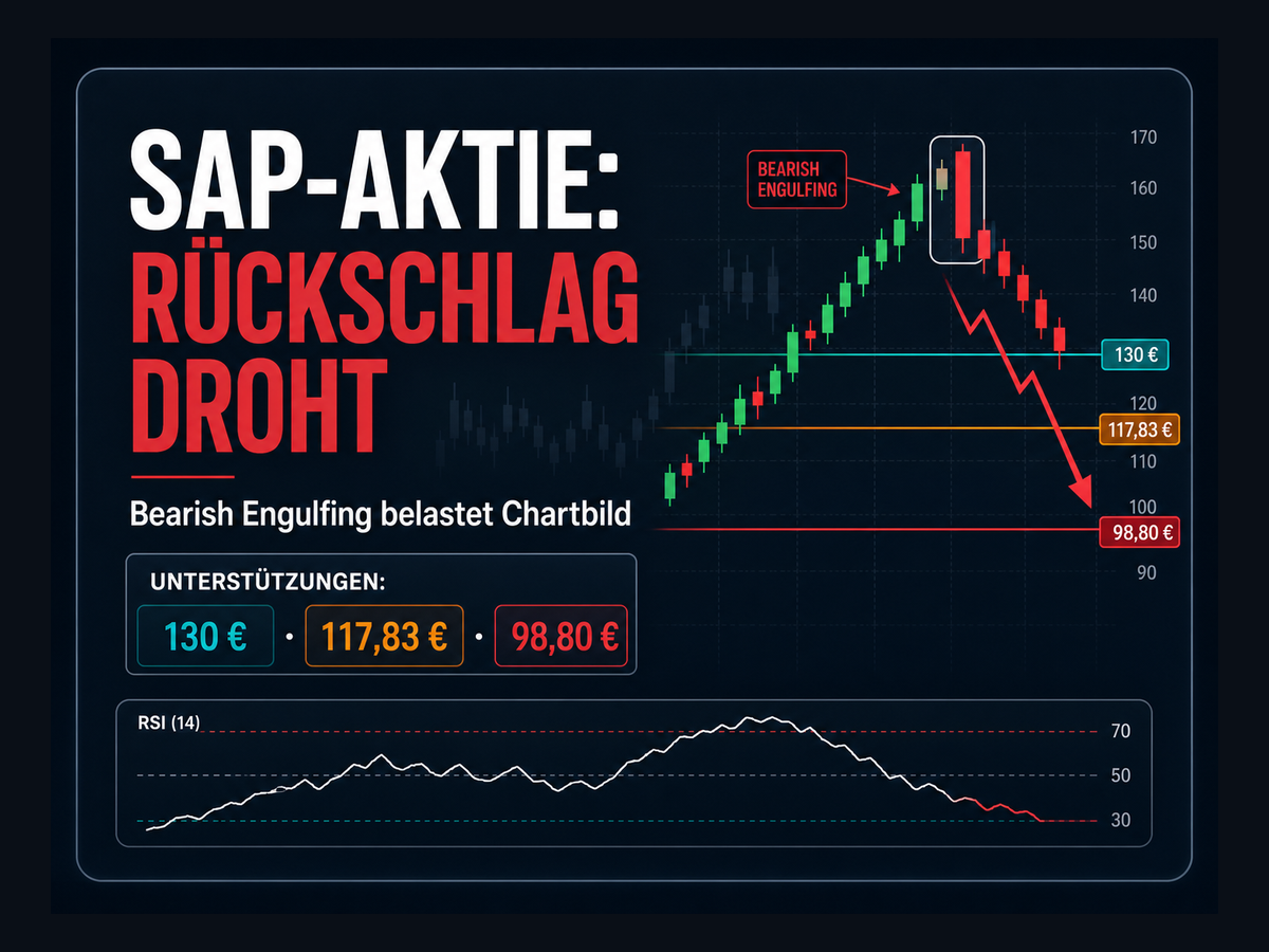 Titelbild zur News