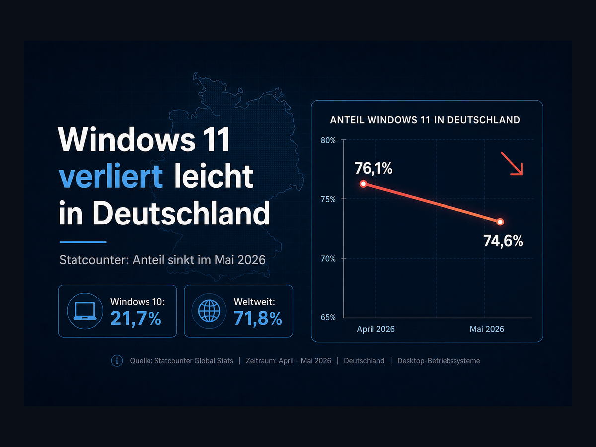 Titelbild zur News