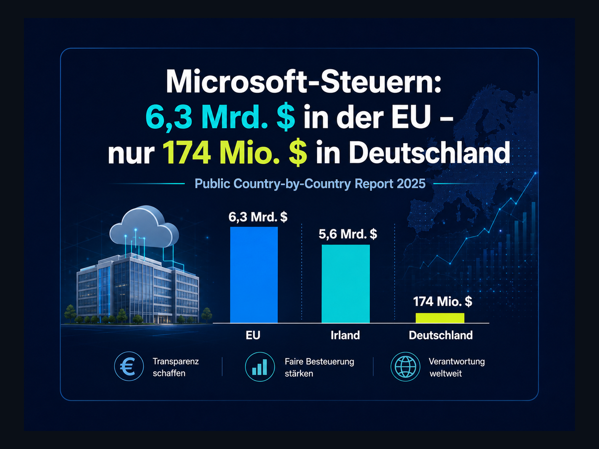 Titelbild zur News