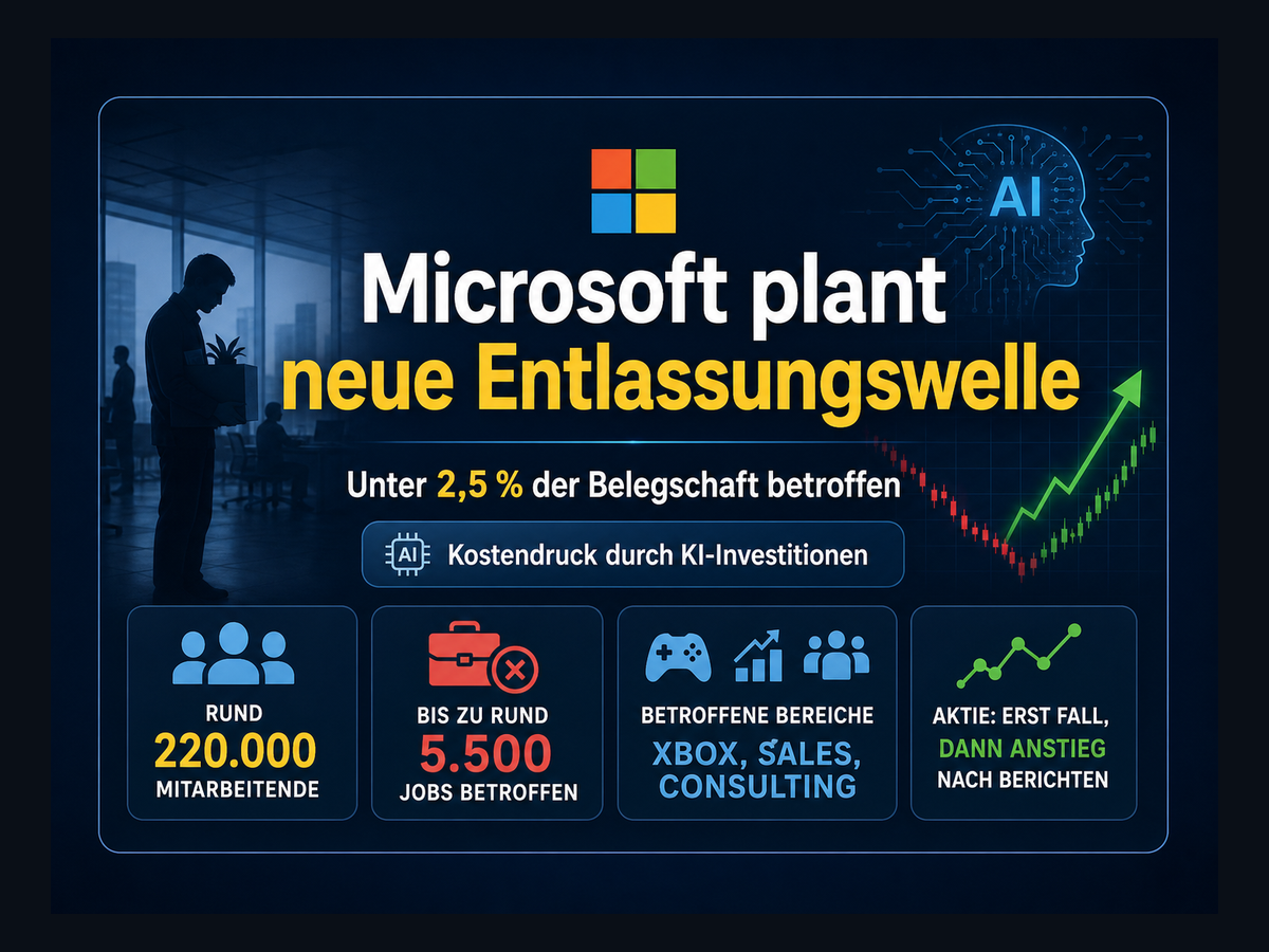 Titelbild zur News