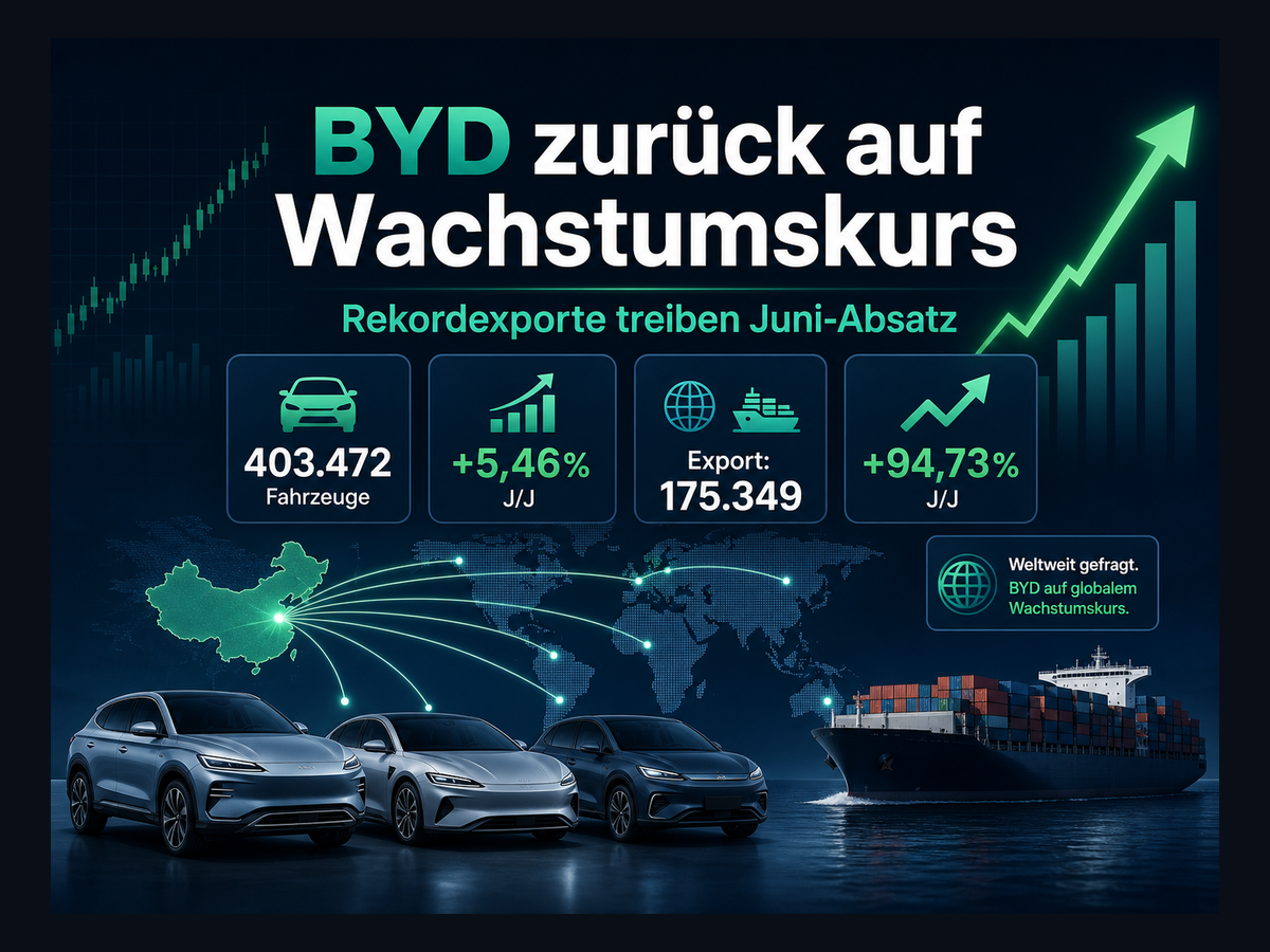 Titelbild zur News
