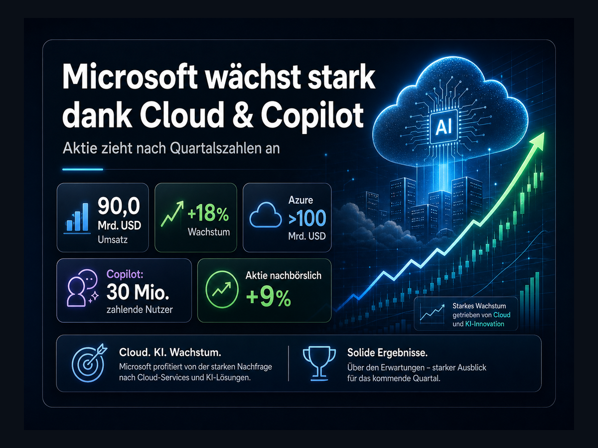 Titelbild zur News