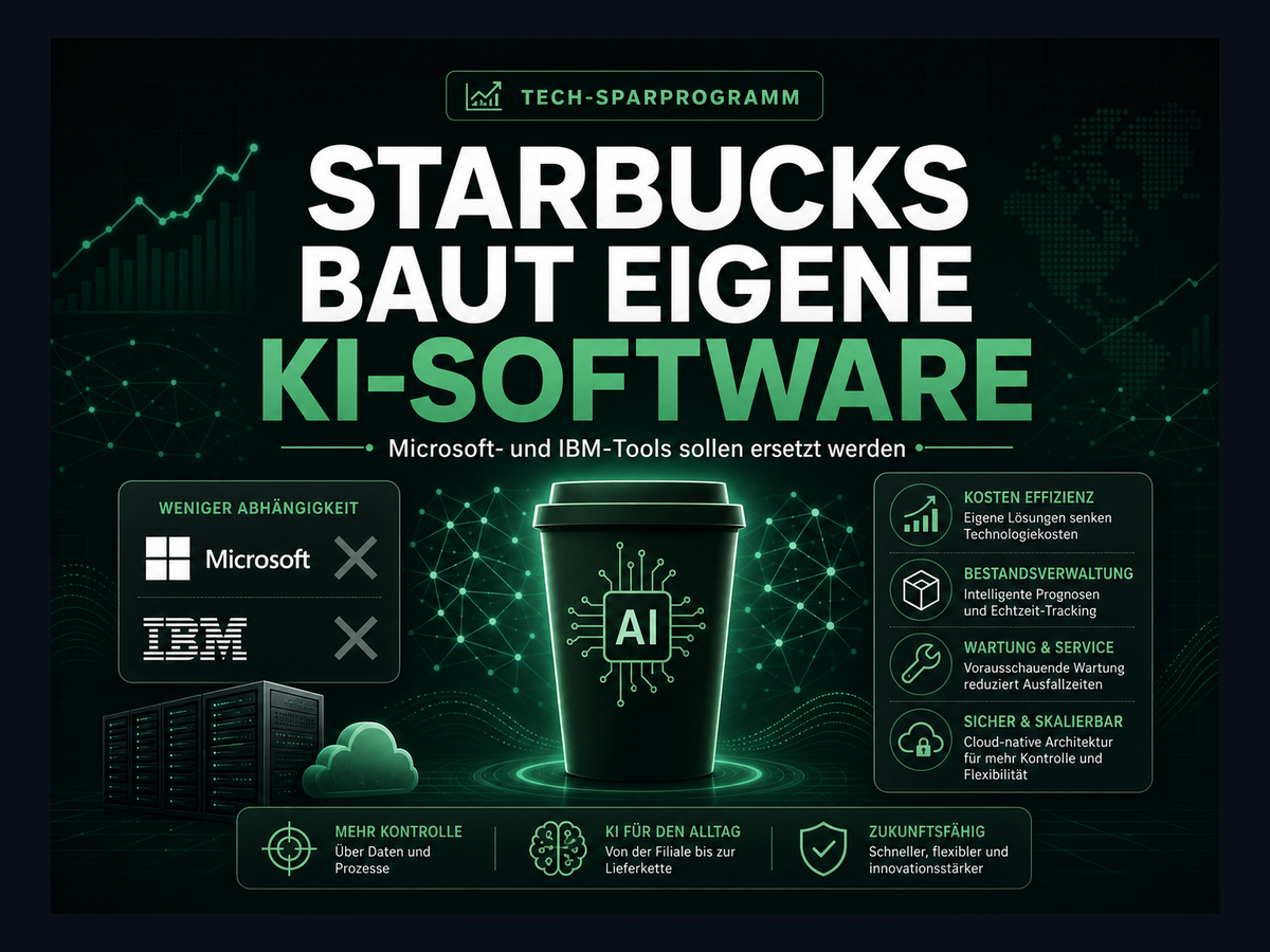 Titelbild zur News