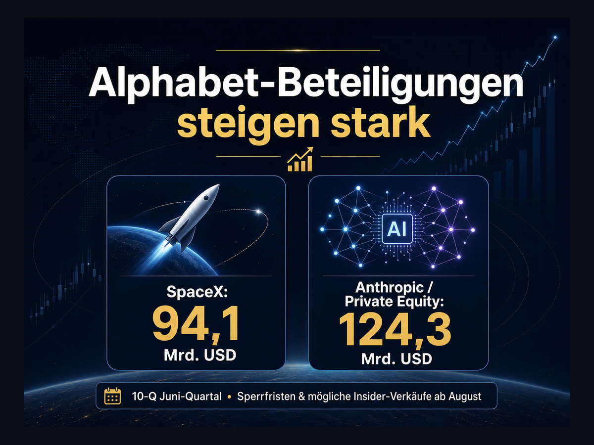 Titelbild zur News
