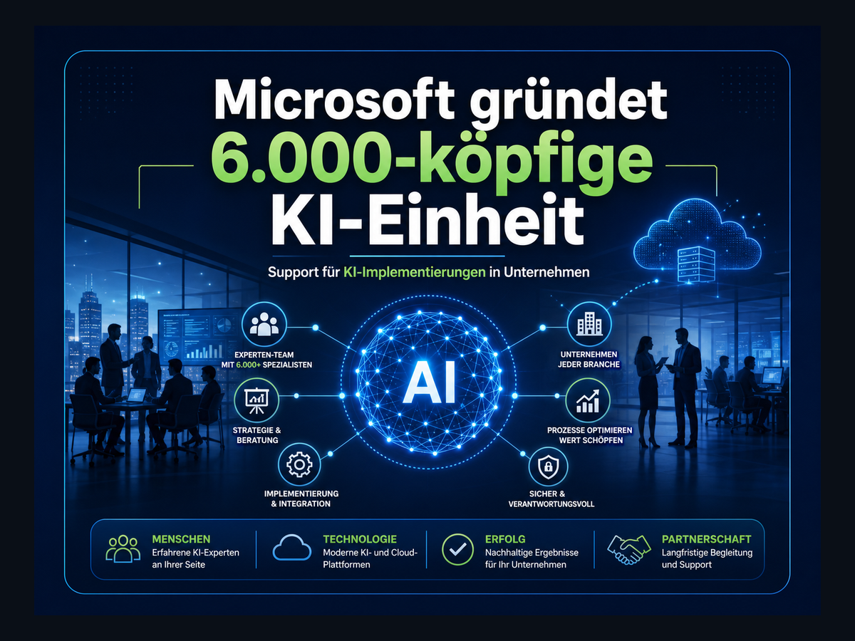 Titelbild zur News