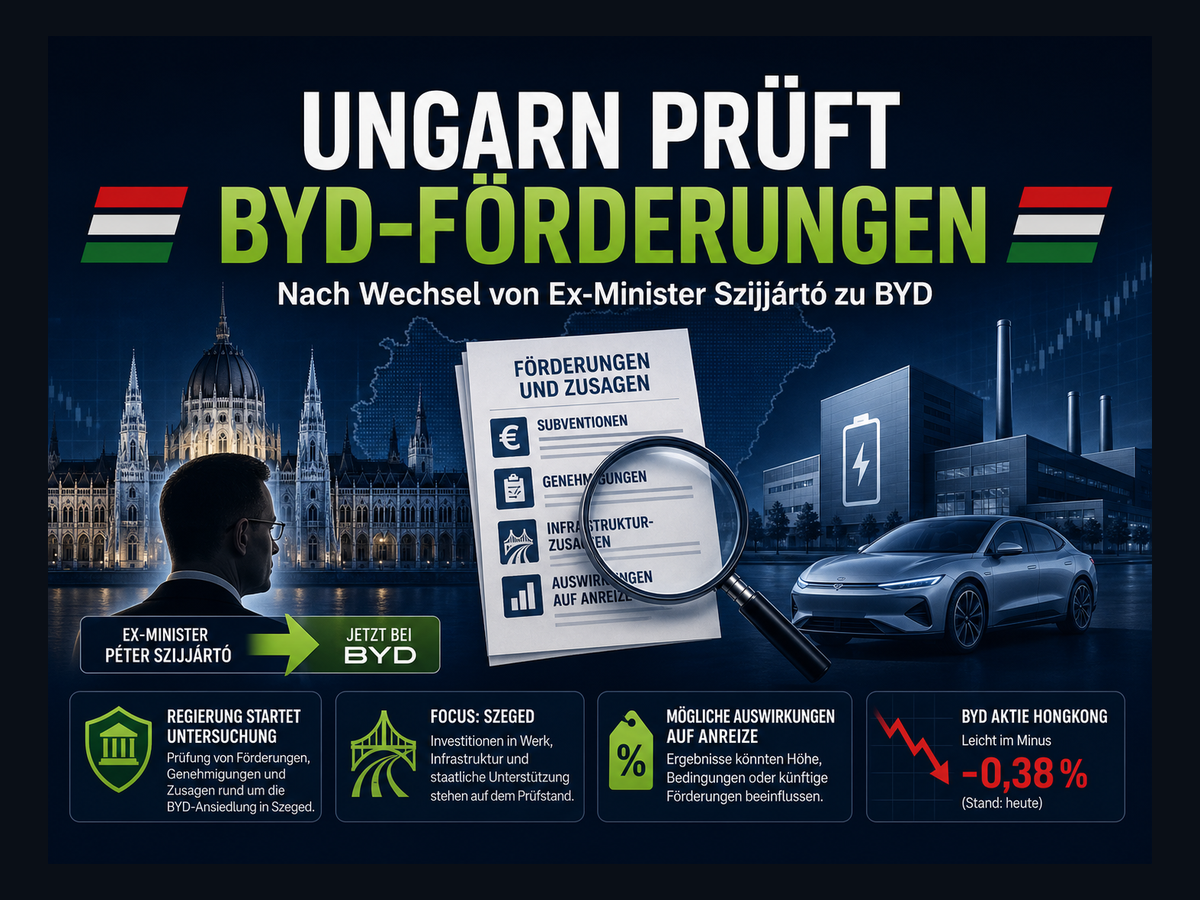Titelbild zur News