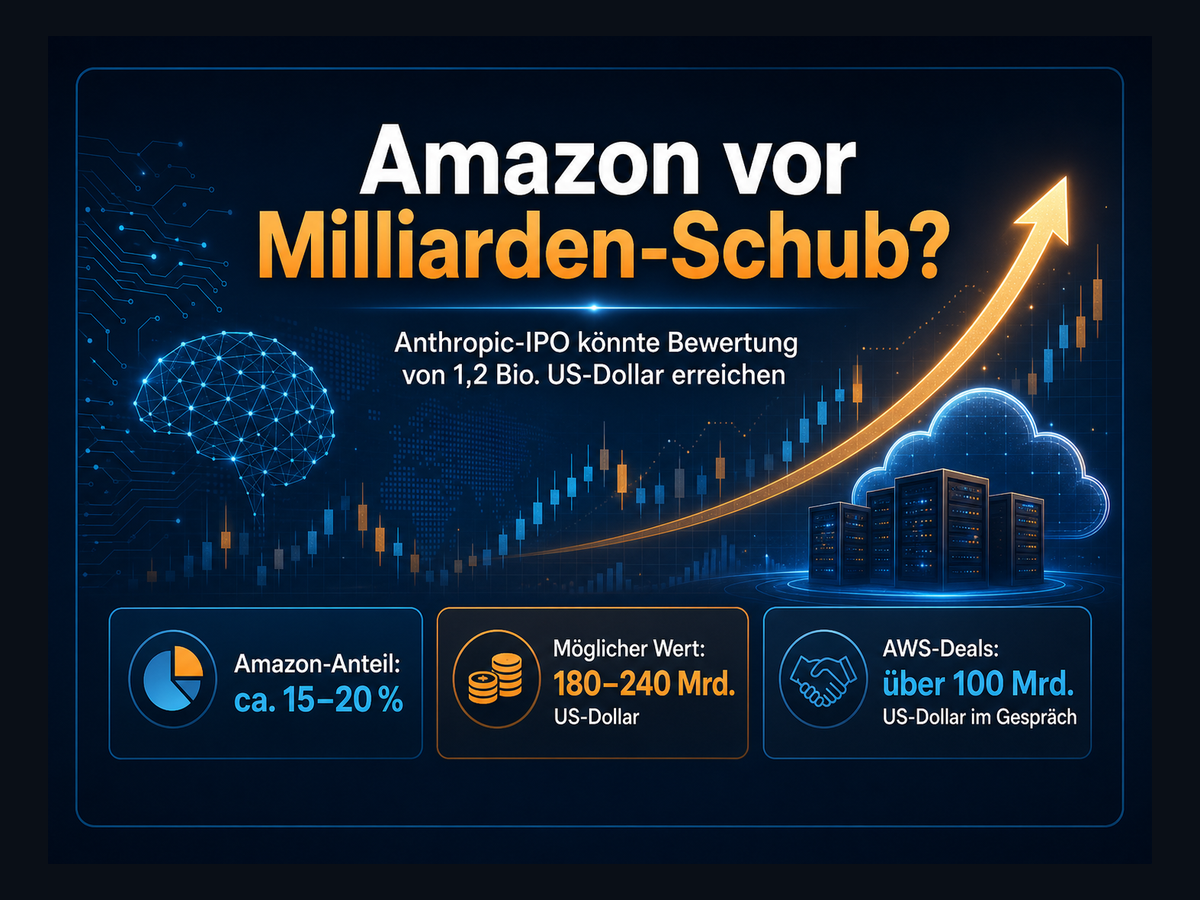 Titelbild zur News