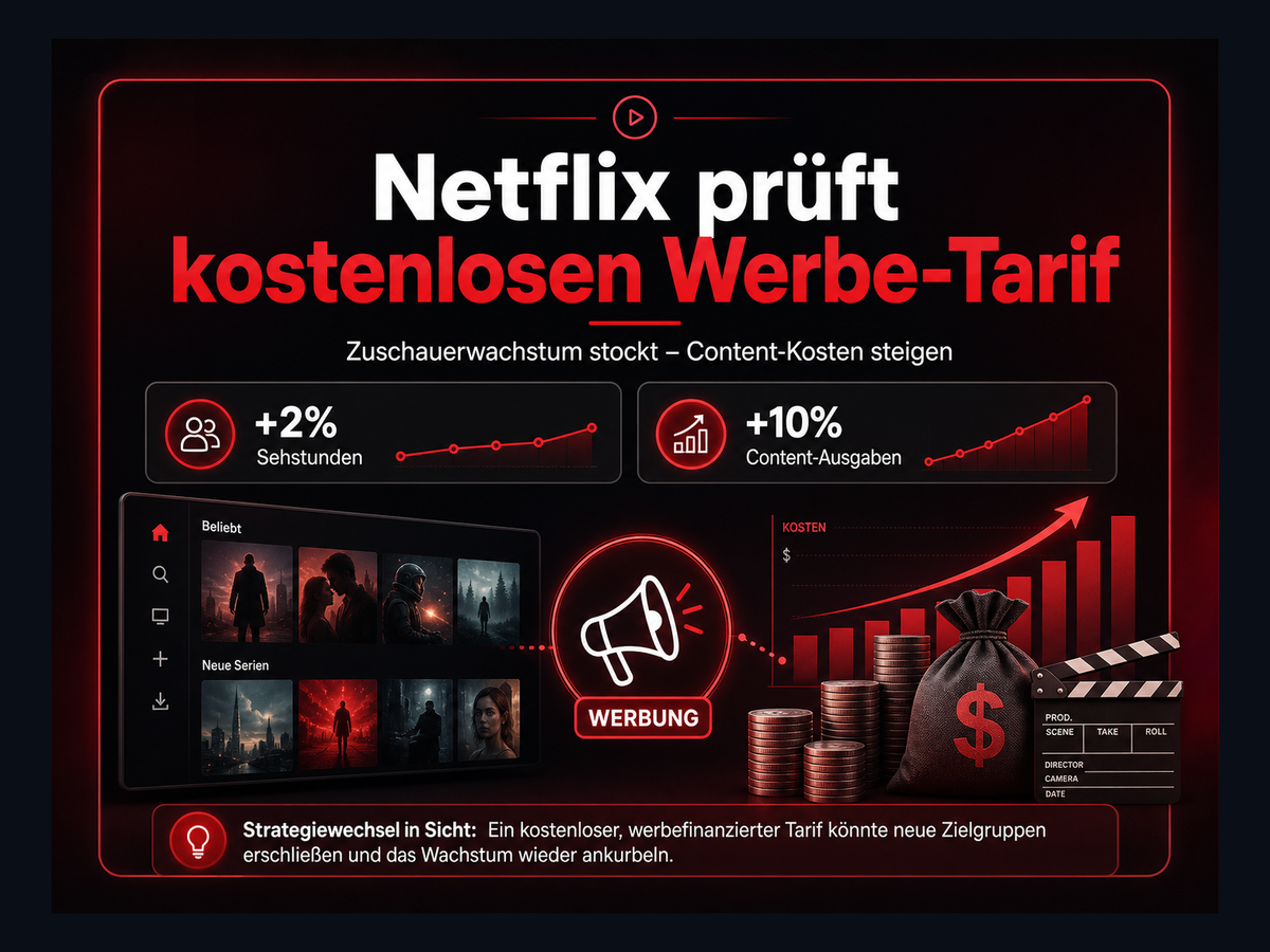 Titelbild zur News
