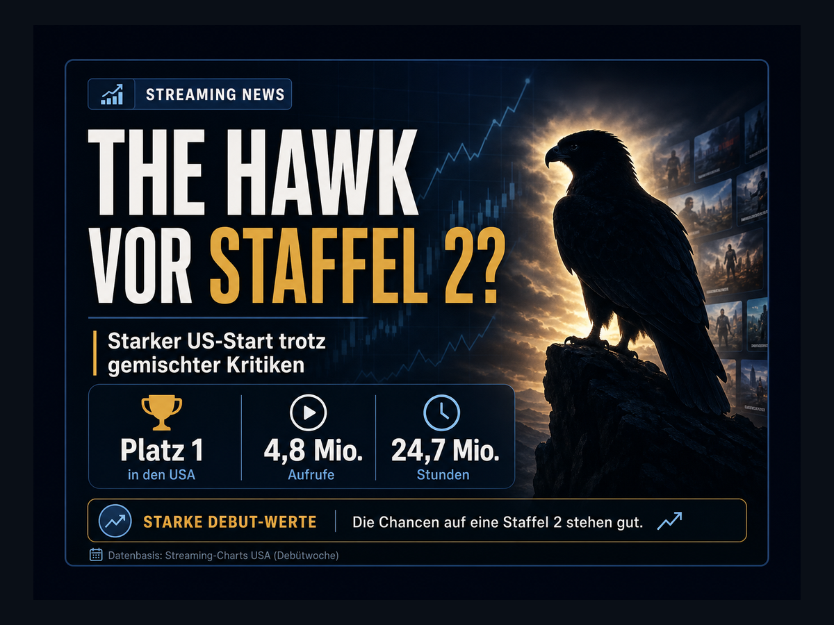 Titelbild zur News