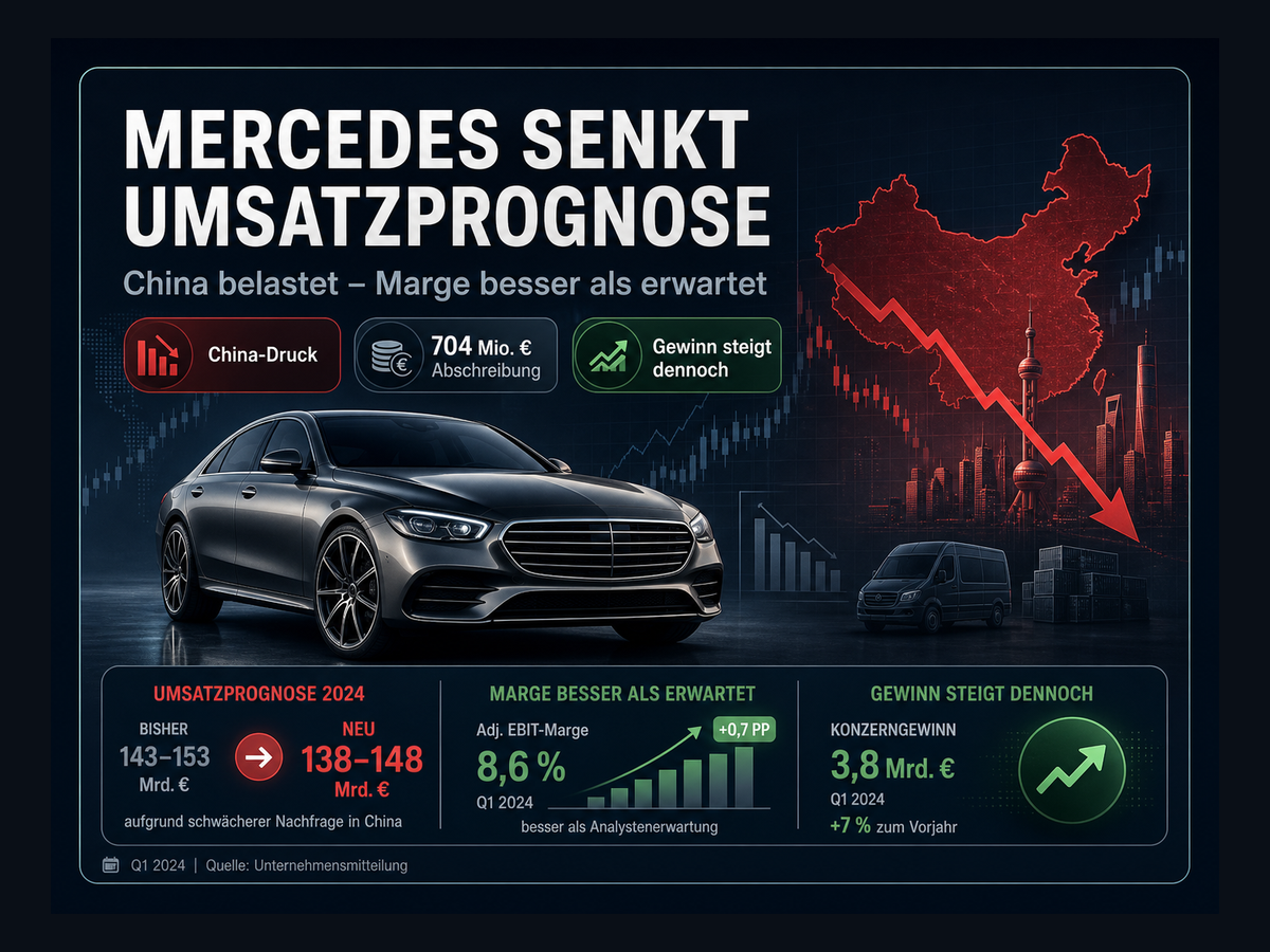 Titelbild zur News
