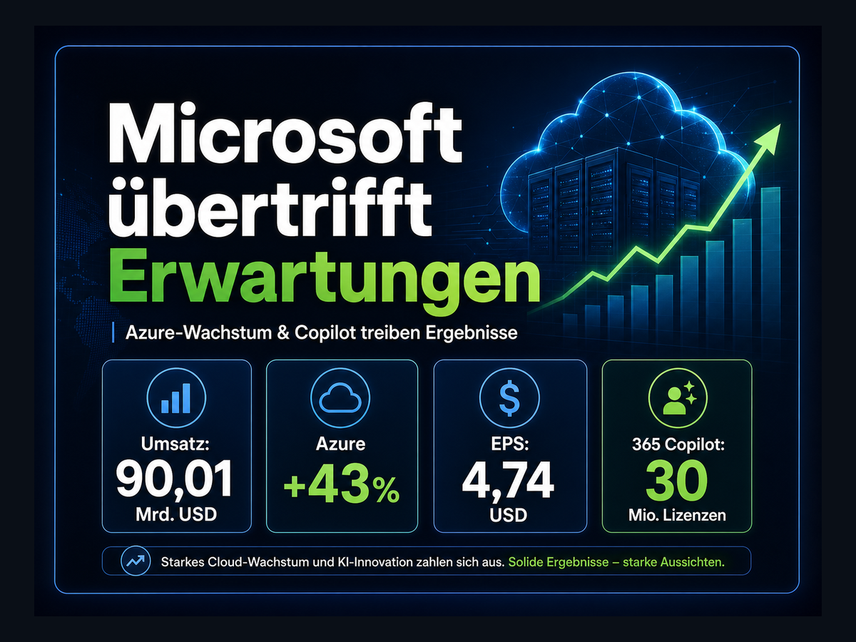 Titelbild zur News