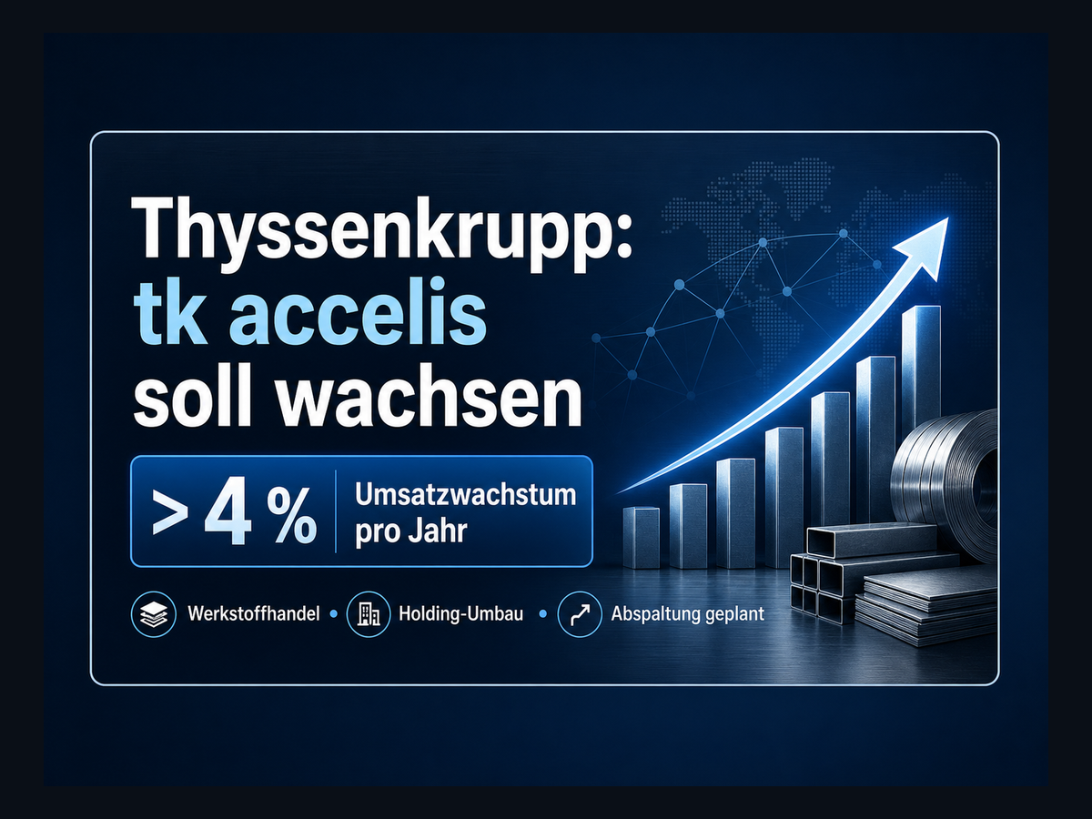Titelbild zur News