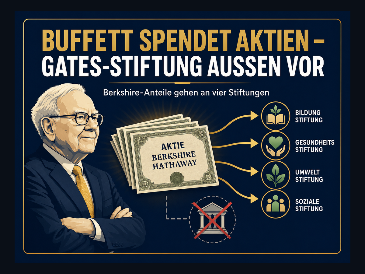 Titelbild zur News