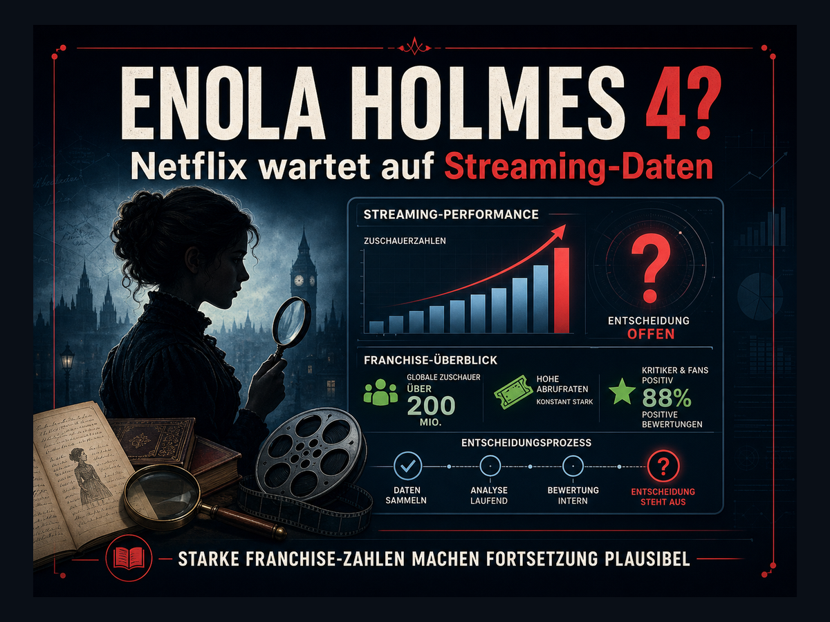 Titelbild zur News