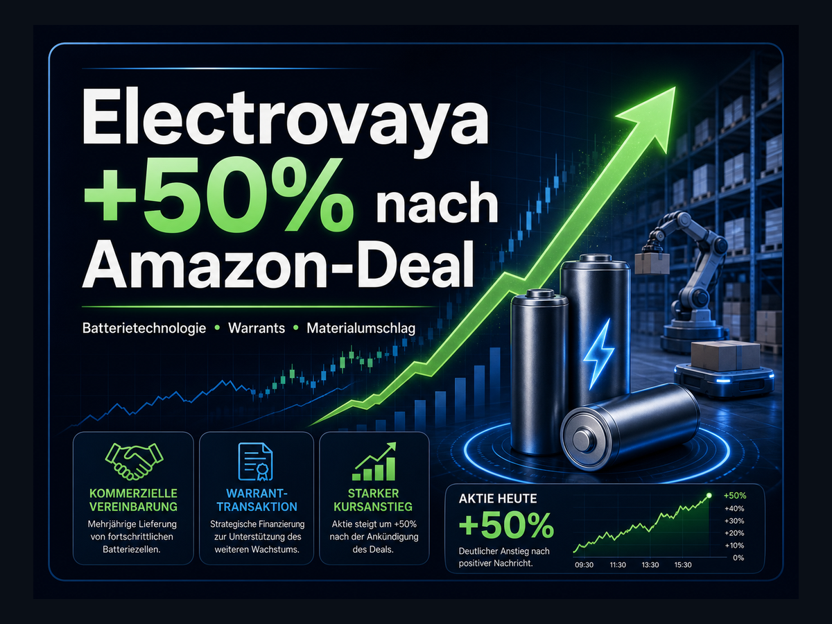 Titelbild zur News