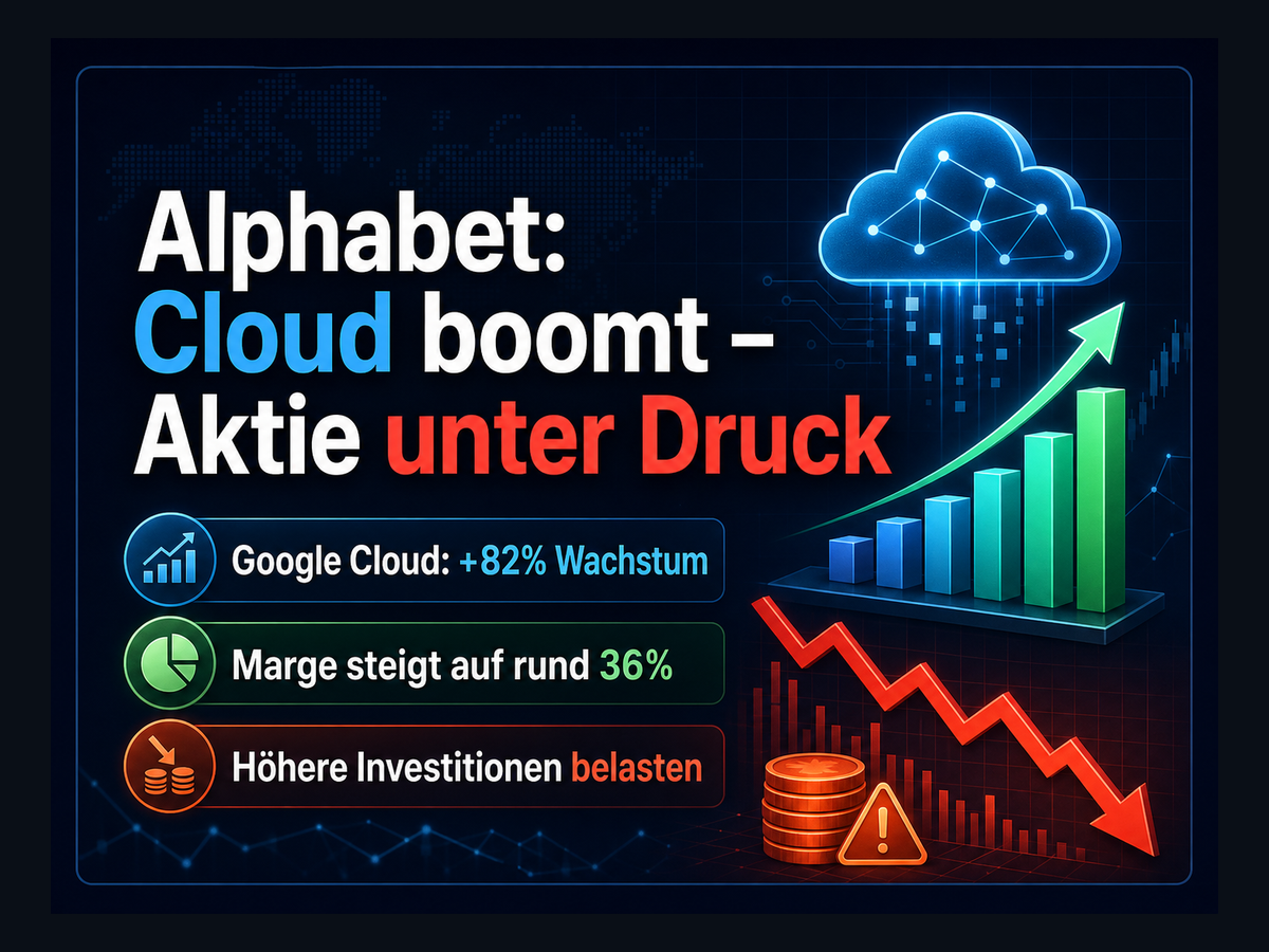 Titelbild zur News