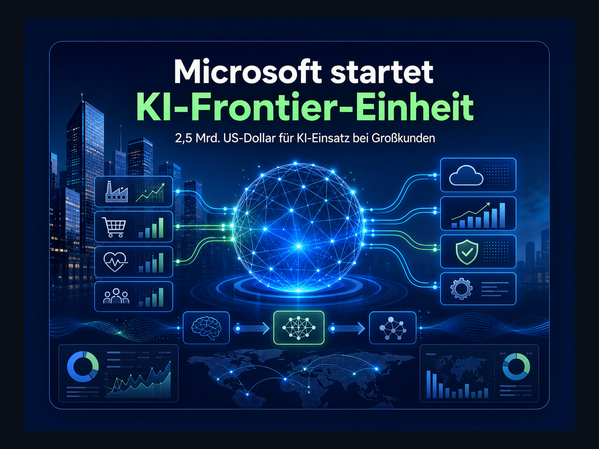 Titelbild zur News