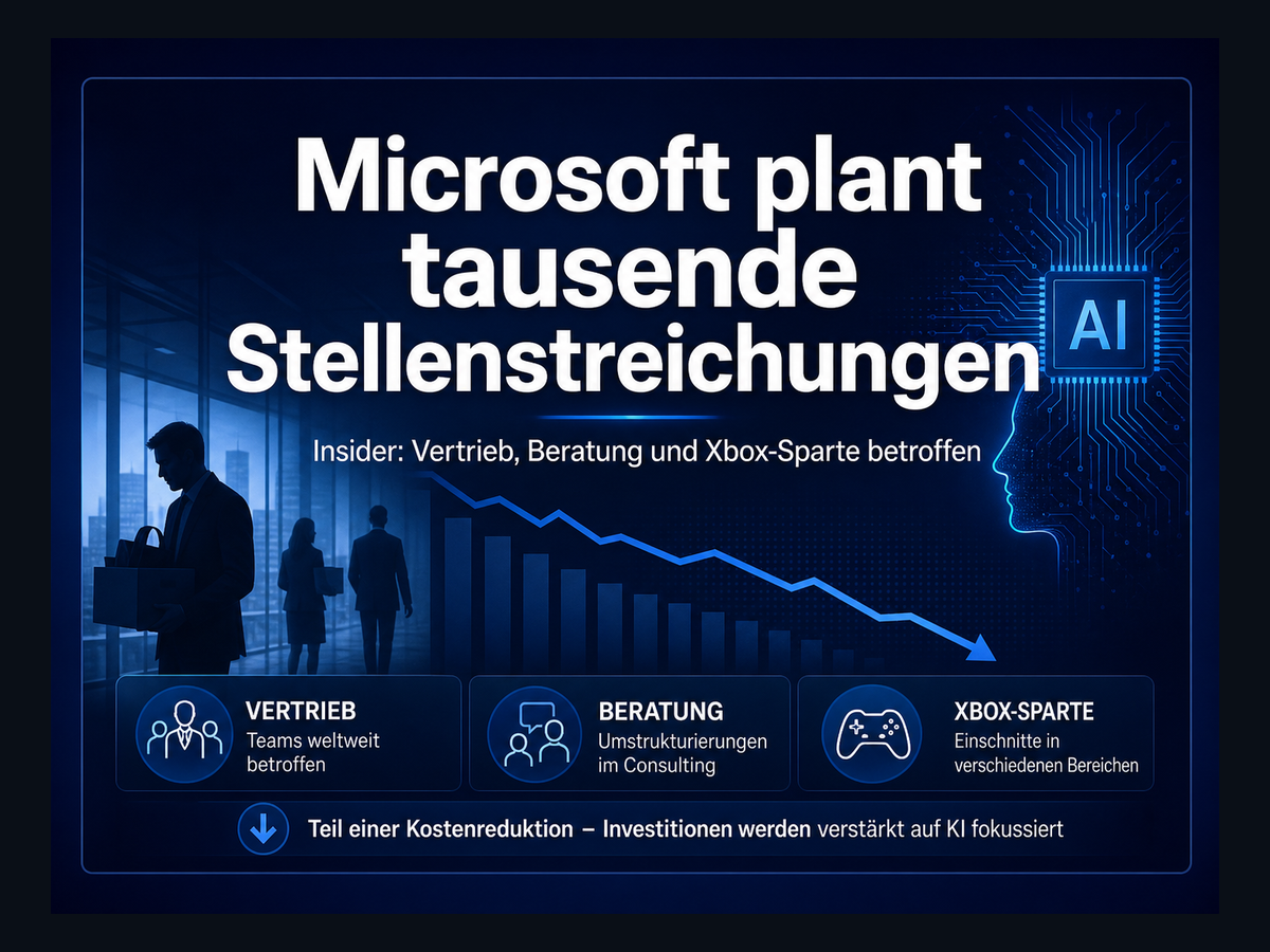 Titelbild zur News
