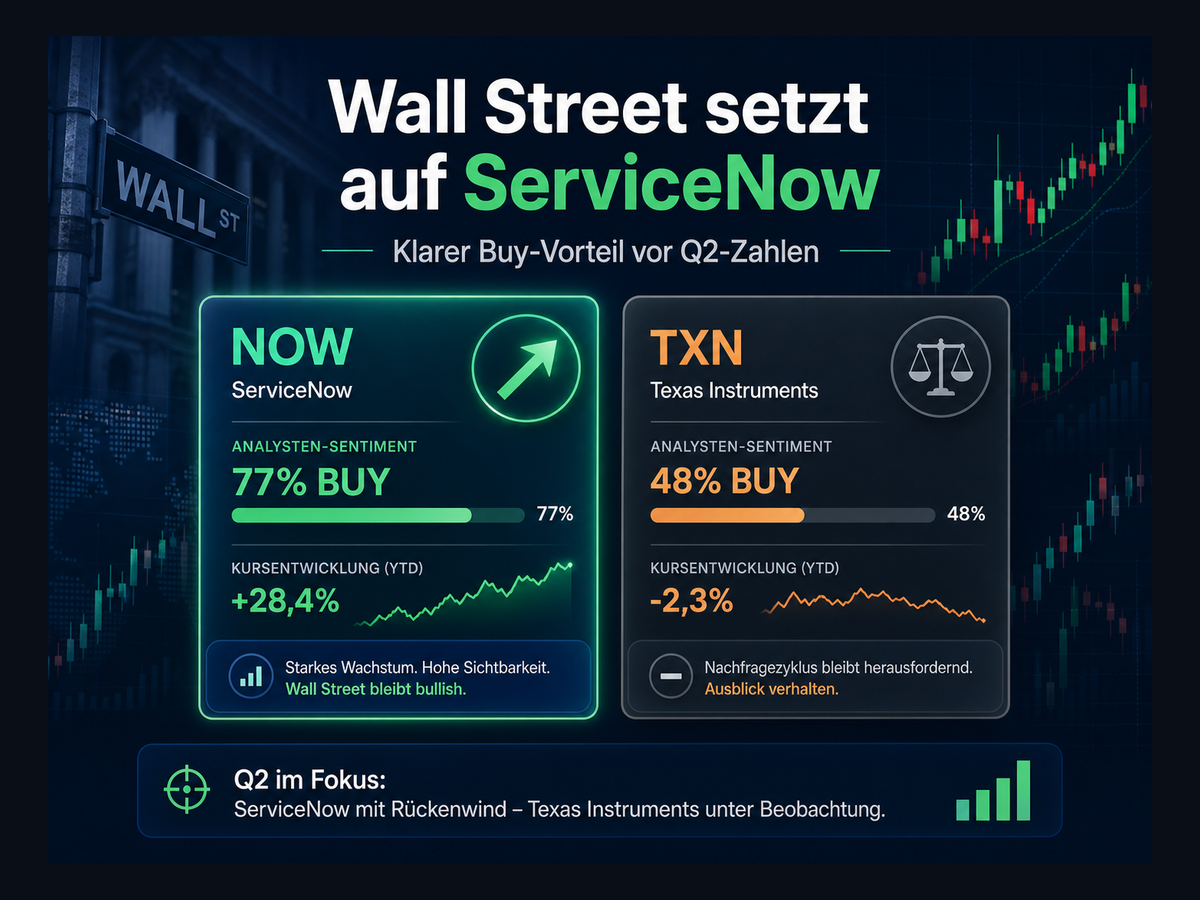 Titelbild zur News