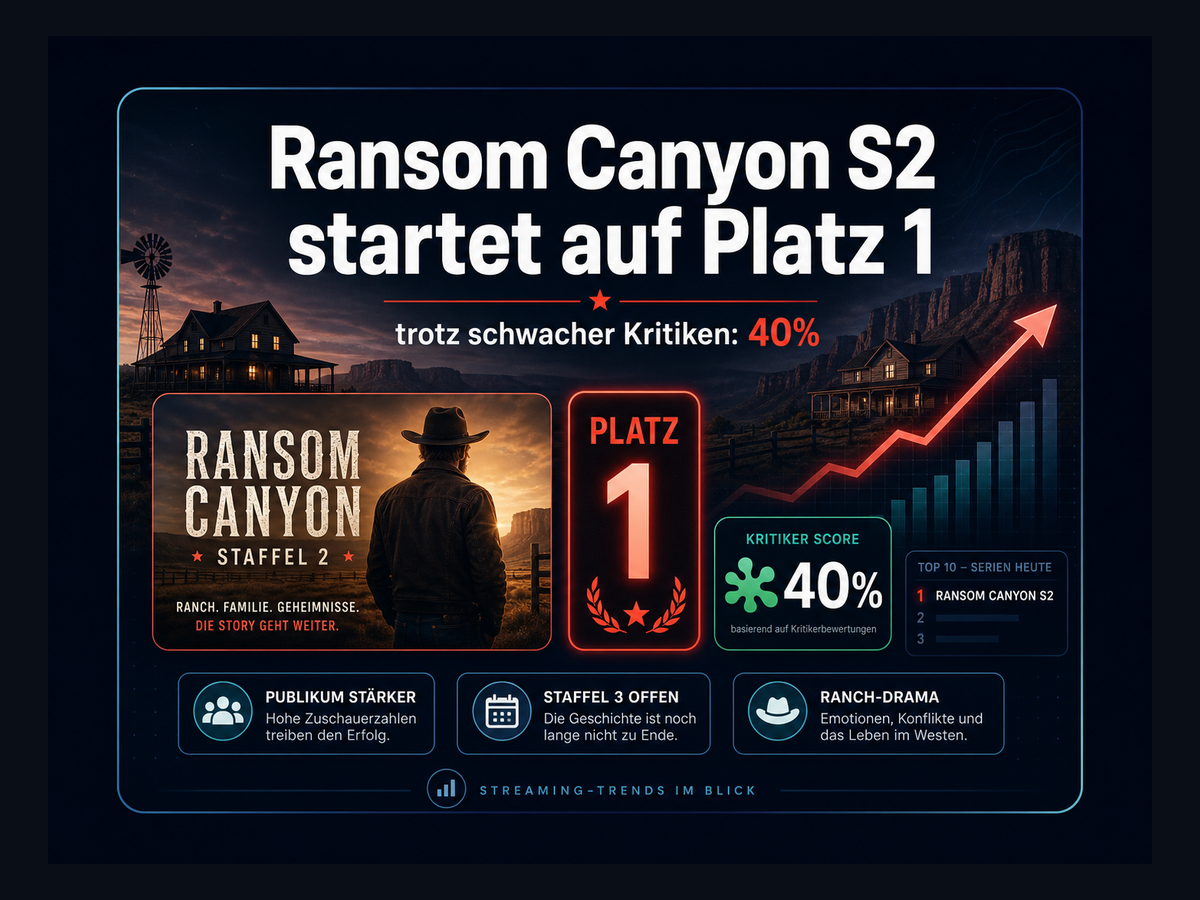 Titelbild zur News
