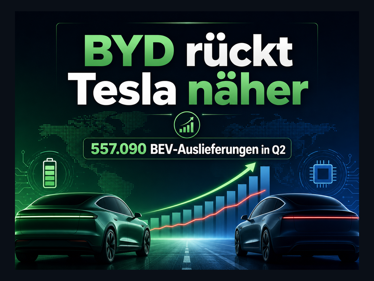 Titelbild zur News