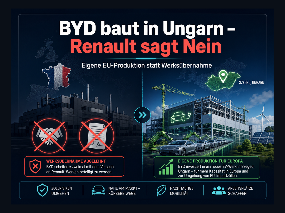 Titelbild zur News
