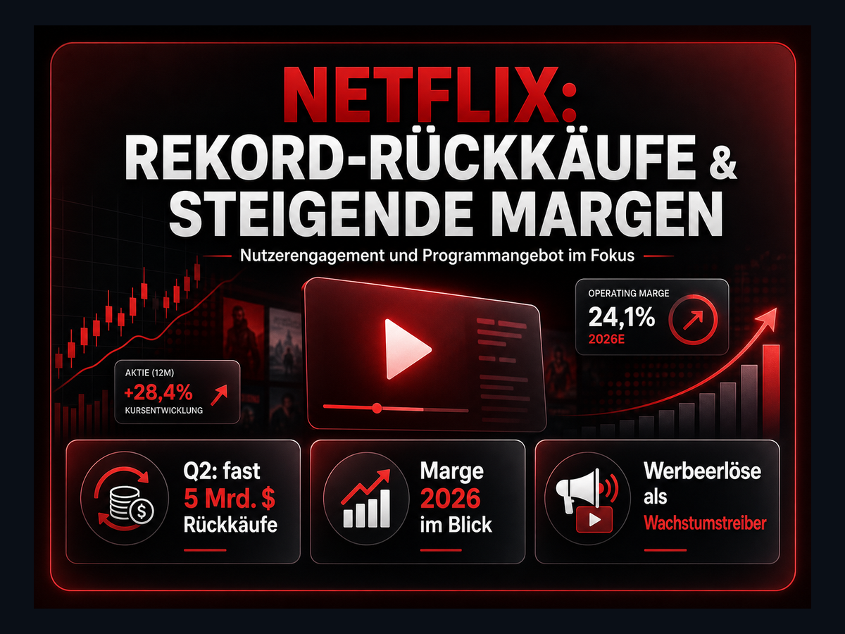 Titelbild zur News