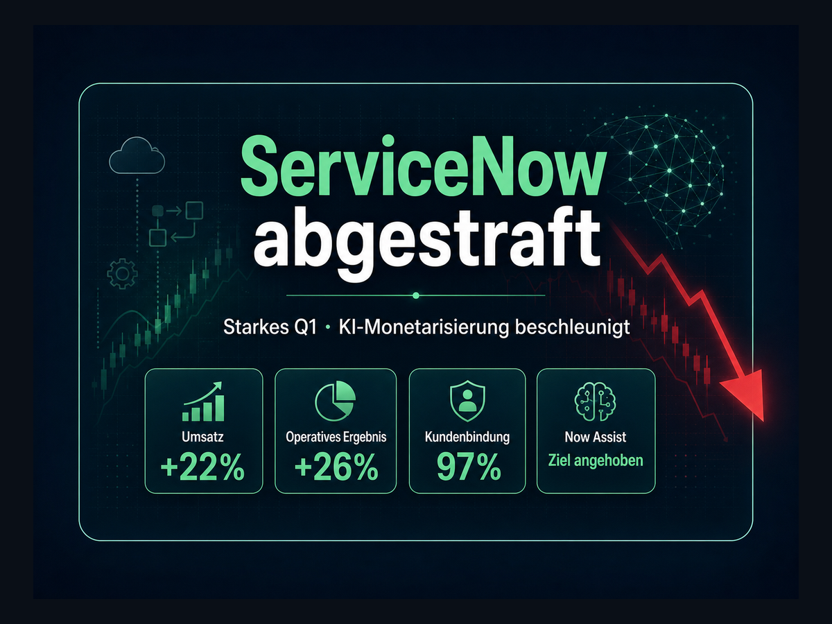 Titelbild zur News