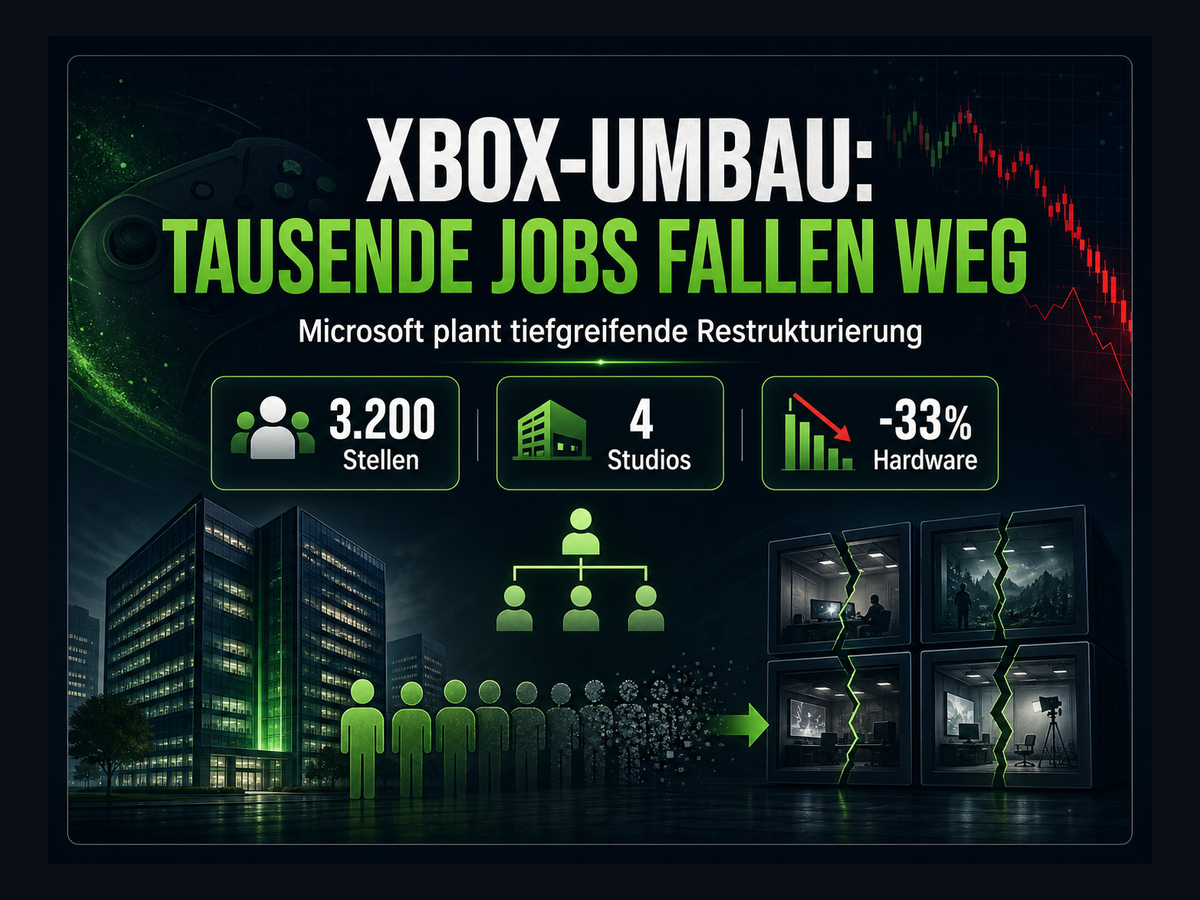 Titelbild zur News