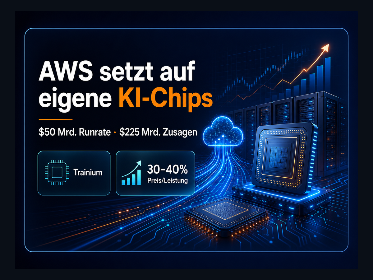 Titelbild zur News